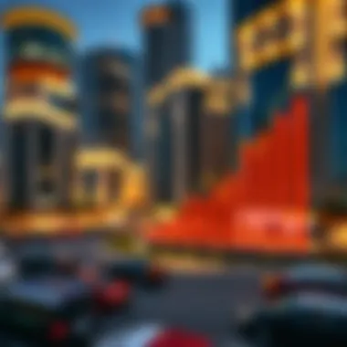 Real Estate Market Trends in Business Bay Market trends graph related to real estate in Business Bay
